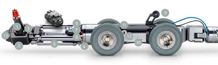 Robot fresador y cabrestante IBAK